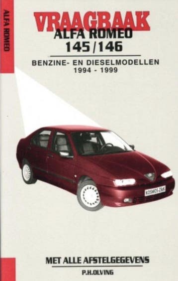Autovraagbaken - Olving, Verzenden, Gelezen