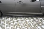 Side Skirts Diffusers JAGUAR XF (X250) MK1 SPORTREM S-PACK, Verzenden, Nieuw