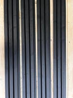 Zwarte Gevelbekleding (Modiwood) – Duurzaam Onderhoudsarm, Ophalen of Verzenden, Nieuw, Overige materialen, 20 tot 50 mm