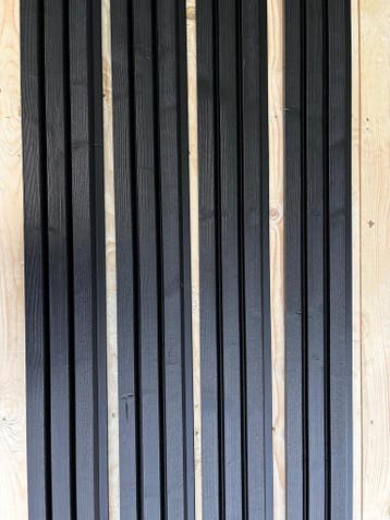 Zwarte Gevelbekleding (Modiwood) – Duurzaam Onderhoudsarm, Ophalen of Verzenden, Nieuw, Overige materialen, 20 tot 50 mm