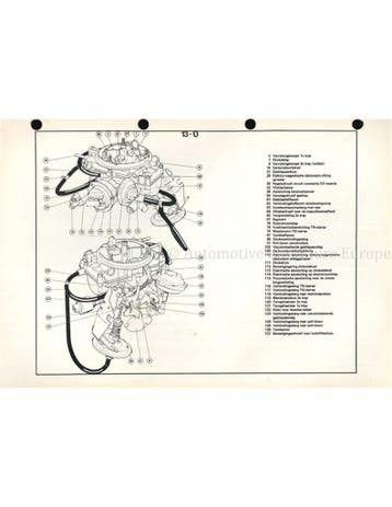 1981 BMW 518i ... 520i WERKPLAATSHANDBOEK NEDERLANDS