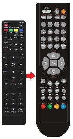 JTC LED TV 2032TT afstandsbediening, Verzenden, Nieuw