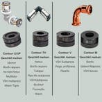 Persbekken M-contour, 12/15/18/22 en 28mm - M-Contour, Ophalen of Verzenden, Zo goed als nieuw