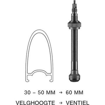 SCHWALBE ventiel tubeless 60mm sv 2 stuks zwart (Banden), Ophalen of Verzenden, Nieuw, Overige merken