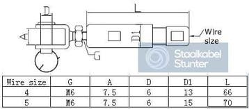 Gaffel terminals rvs 4mm Links, Verzenden, Nieuw