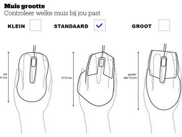 Steelseries Prime Mini - Draadloze Gaming Muis - 18000dpi -, Verzenden, Zo goed als nieuw, SteelSeries