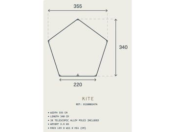 Kampa tarp Kite, Nieuw