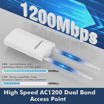 COMFAST 1200Mbps Outdoor WiFi AP met Hoge Kracht & POE - IP6, Verzenden, Nieuw