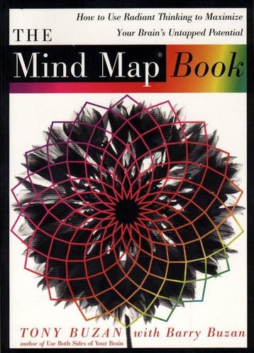 The Mind Map Book - Tony Buzan 9780452273221, Verzenden, Gelezen, Tony Buzan