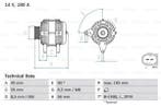 Dynamo / Alternator AUDI A3 (2.0 TDI,2.0 TDI quattro,1.9..., Ophalen of Verzenden, Nieuw