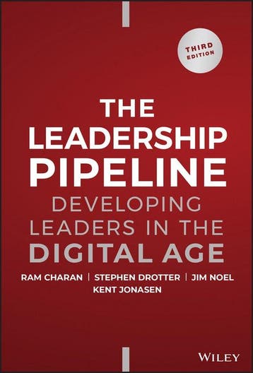9781394160976 The Leadership Pipeline Ram Charan, Verzenden, Nieuw, Ram Charan