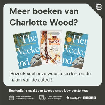 The Natural Way of Things - Charlotte Wood 9781474614412, Verzenden, Zo goed als nieuw, Charlotte Wood