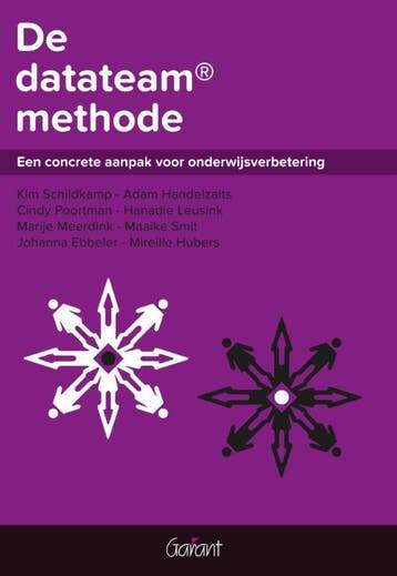 De datateam methode. Een concrete aanpak voor, Boeken, Verzenden, Gelezen, Maaike Smit