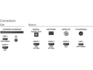 Philips The One 50PUS8897/12 - Ultra HD TV - Ambilight -, Verzenden, Nieuw, Philips