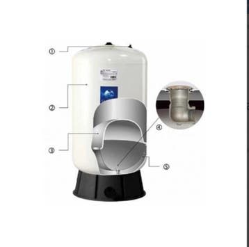 Global Water Solutions GCB-100LV Membraanvat 100L, Doe-het-zelf en Verbouw, Verzenden, Nieuw