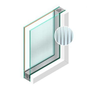 Dubbel glas Figuur HR++ Canale mat blank 4mm - sp - #4mm, Ophalen of Verzenden, Nieuw