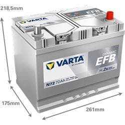 Varta Dynamic EFB N72 72Ah 261x175x220, Verzenden, Nieuw