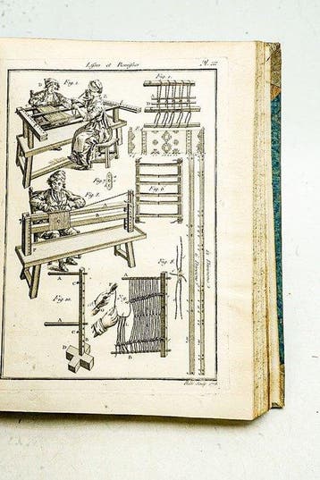 Jean Élie Bertrand - Descriptions des Arts et Métiers - Art