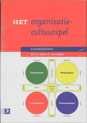 Het organisatiecultuurspel - A. DREIMULLER 9789052616544, Verzenden, Gelezen, A. DREIMULLER
