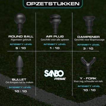 2dekans | Sanbo Massage Gun Prime - Inclusief Koffer en 5, Ophalen of Verzenden, Zo goed als nieuw