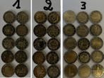 Europa. 2 Euro Various Years (35 monnaies) (Zonder