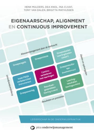 Eigenaarschap, alignment en continuous improvement /, Verzenden, Gelezen, Dea Knol
