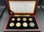 België. Proof Set 2013 (Zonder minimumprijs)