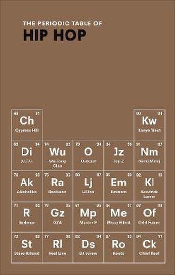 Periodic Table Of Hip Hop, Boeken, Ophalen of Verzenden, Nieuw