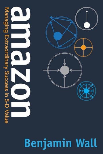 Amazon - Benjamin Wall 9781642794380, Verzenden, Zo goed als nieuw, Benjamin Wall