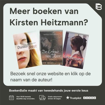 WIJNRANK, DE - Kirsten Heitzmann 9789085200970, Verzenden, Gelezen, Kirsten Heitzmann