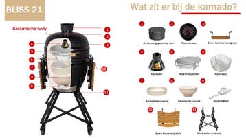 BLISS kamado 21 - Geen Gedoe Garantie - Gratis levering NL, Verzenden, Nieuw, BLISS, Met accessoires