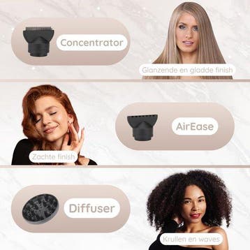 2dekans | Sansbeauté® Föhn met Diffuser – Ionische, Sieraden, Tassen en Uiterlijk, Uiterlijk | Haarverzorging, Ophalen of Verzenden