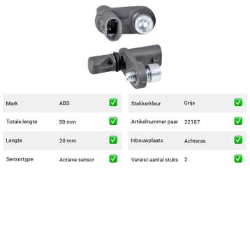 ABS-sensor Achteras Citroën Berlingo 1.5 BlueHDi 130, Auto-onderdelen, Verzenden, Nieuw, Citroën