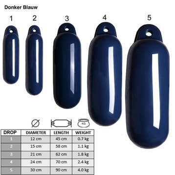 Drop Fenders Donker Blauw - alle maten, Ophalen of Verzenden, Nieuw