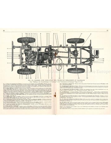 1948 WILLYS-OVERLAND JEEP INSTRUCTIEBOEKJE FRANS
