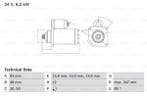 Startmotor / Starter, Ophalen of Verzenden, Nieuw