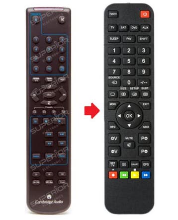 Cambridge Audio TOPAX-SR10 afstandsbediening, Verzenden, Nieuw