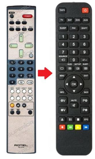 Rotel RR-AT92 afstandsbediening - RA-1062 / RC-03, Verzenden, Nieuw