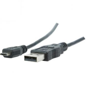 P1 Afstandsbediening USB-kabel, Caravans en Kamperen, Ophalen of Verzenden, Nieuw
