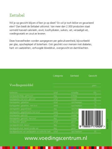 Eettabel 9789051770926, Verzenden, Zo goed als nieuw