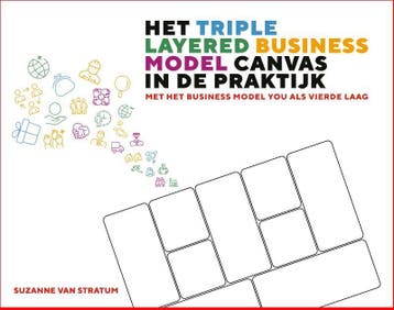 Het Triple Layered Business Model Canvas in, 9789083377407, Verzenden, Zo goed als nieuw, HBO