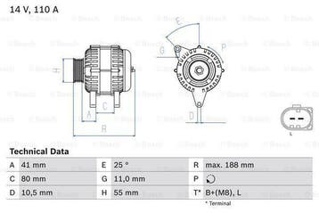 Dynamo / Alternator UAZ PATRIOT (2.3 D), Ophalen of Verzenden, Nieuw