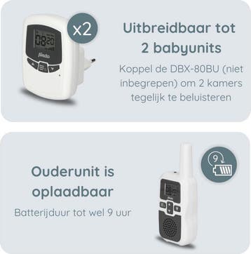 Alecto DBX-80 - Babyfoon met groot bereik - Tot 3km - Wit/An, Verzenden, Zo goed als nieuw