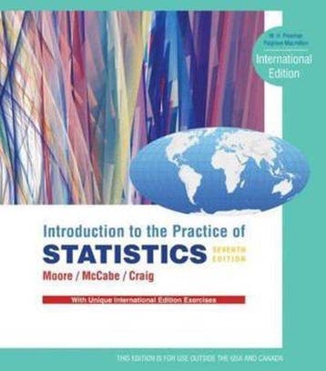 Introduction To The Practice Of Statistics, 9781429286640, Verzenden, Zo goed als nieuw, HBO