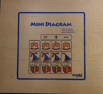 Rolf Mini-Diagram, Verzenden, Nieuw