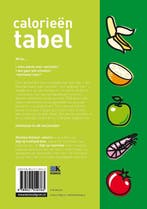 Calorieëntabel 9789021550763 Nicoline Duinker-Joustra, Verzenden, Gelezen, Nicoline Duinker-Joustra