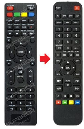 Akai AKT3222 afstandsbediening, Verzenden, Nieuw