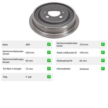 Remtrommel Achteras Renault Scenic – AutopartsOnline.nl, Verzenden, Nieuw, Renault