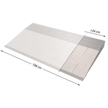 Verbredingsset 24 cm voor modulaire drempelhulp 4 laags, Diversen, Ophalen of Verzenden, Nieuw