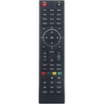 Zgemma Star H Serie Universele afstandsbediening, Ophalen of Verzenden, Nieuw